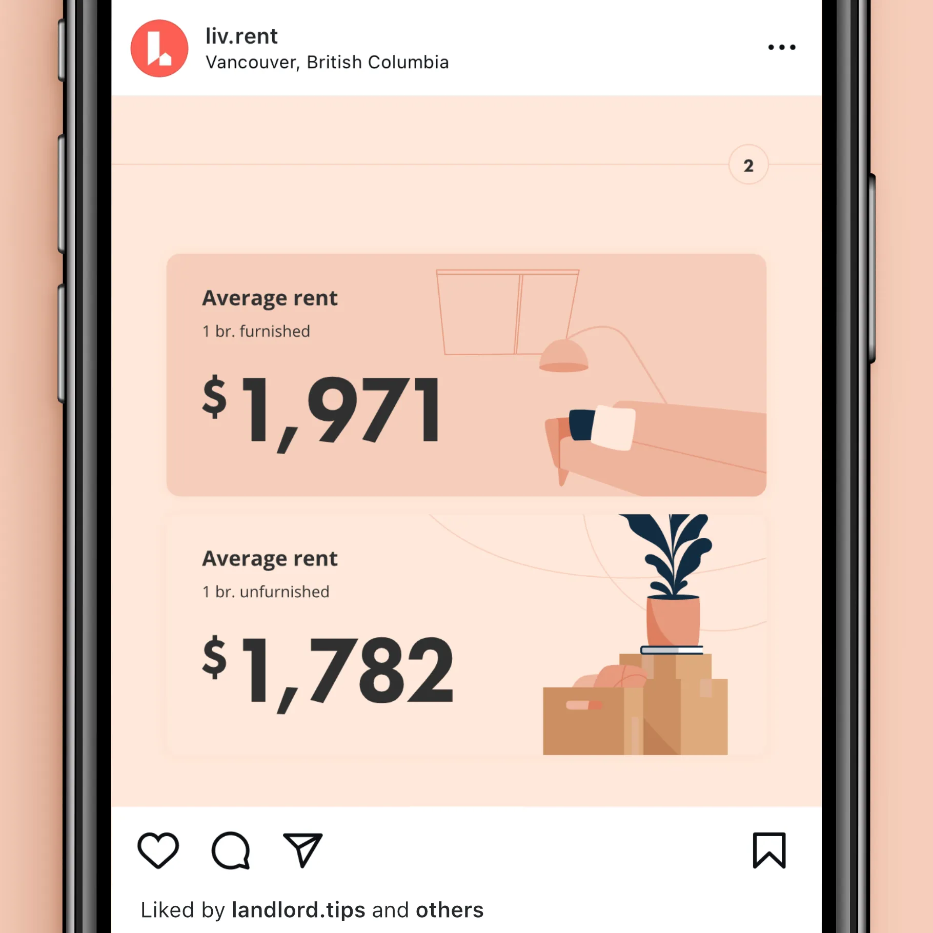 Rent report for Vancouver, September 2021, formatted for Instagram. Second slide with average furnished and unfurnished rent.